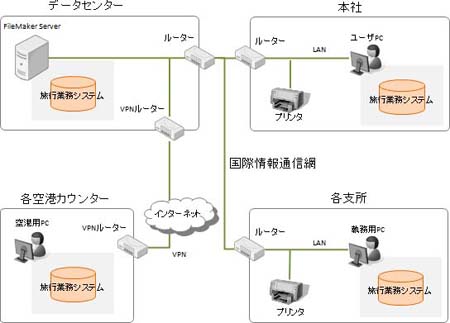 【画像】